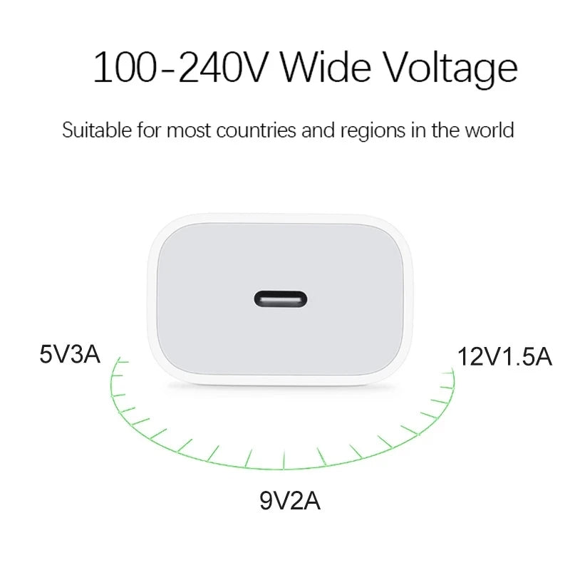 20W Apple Fast Charging Adapter + Free Braided Cable | Limited Time Offer